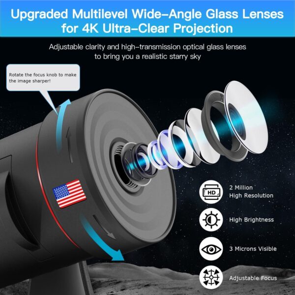 2025 Upgraded Projector HD High Brightness Wide Projection Planet Projector