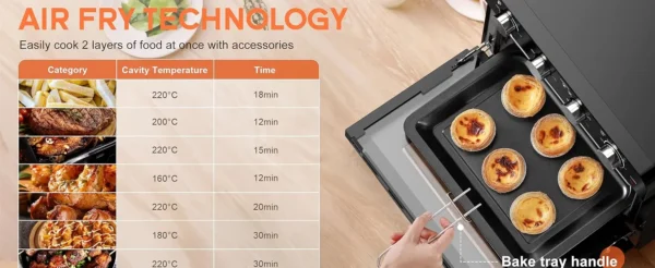 Se20edc977a4d4d7995a9009494d7ae522-2.webp Karinear 36L Air Fryer Oven, 1700W Stainless Steel Airfryer 10 in 1 Countertop Oven, Double-layered Glass Door, Accessory Set