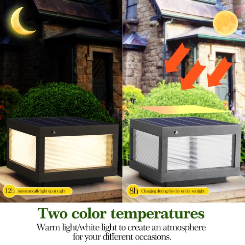 Solar Wall Light with Dimmable LEDs – IP65 Waterproof, 100% Solar Powered Outdoor LED Light
